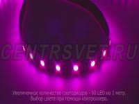 Светодиодная лента RF RGB