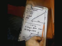 Как изготовить лестницу видео.