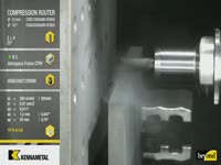 Compression-Style Router