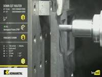 Down-Cut-Style Router