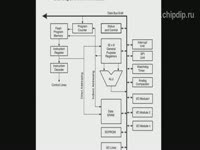 Микроконтроллер ATmega2561-16AU ATMEL