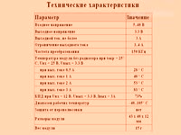 SCV0023-3.3V-3A, Импульсный стабилизатор ...