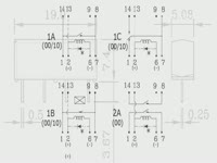 Реле серии TRR