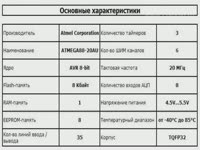 Микроконтроллеры ATMEL - ATMEGA88-20AU