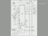 MAX3711 - оптический приемопередатчик для ...