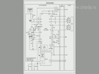 MAX3710 - оптический приемопередатчик