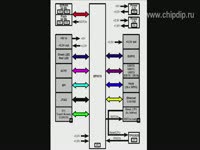 Тион-Модуль