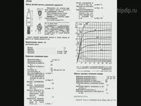 Радиолампа 1П24Б