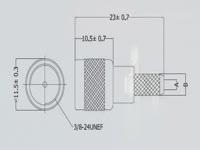 UHF-разъемы серии GMU-701