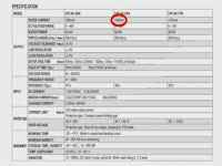 LPC-60-1400, светодионый драйвер производства ...