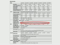 CLG-150-12A, светодиодный драйвер производства ...