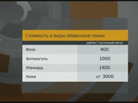 Перетяжка мебели