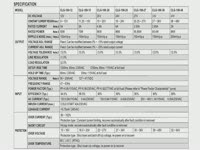 CLG-100-24, светодионый драйвер производства ...