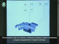 Структура системы управления станка Altendorf F45 ELMO