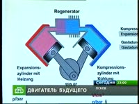 Двигатель будущего