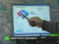 Двигатели внешнего сгорания