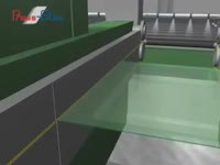 Шлифовка и полировка кромки стекла на евростанке.