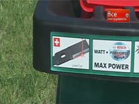 Измельчитель Bosch axt rapid 2000 - Обзор инструмента 