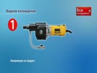 Водное охлаждение для дрели алмазного сверления - Обозрение ручного электроинструмента 