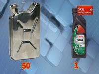 Подготовка бензо-электростанций к работе - Видеообзор электрического инструмента 