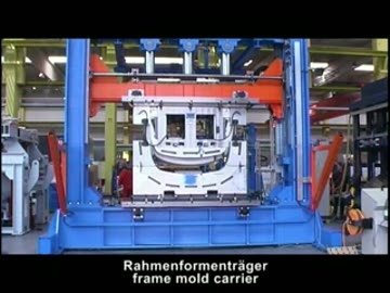 Линия для производства изделий из полиуретана.