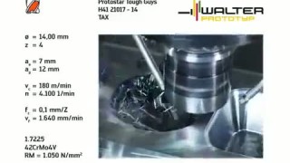 Фрезерование концевой фрезой Walter