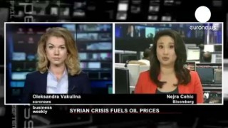 Что будет, если нефть подорожает до 150 долларов за баррель? - business planet