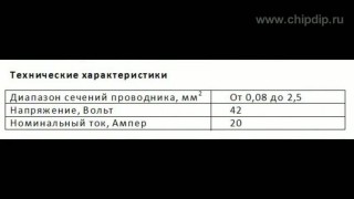 Пружинный штекер Wago серии 215 - Магазин электронных компонентов