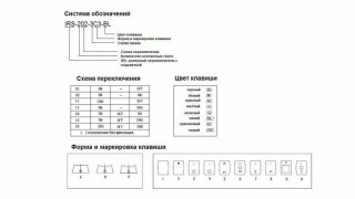 Переключатели серии IRS-202-3C3 - Магазин электронных компонентов