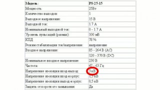 PS-25-15 Блок питания, 15В, 1.7А,25Вт - Видео Чип и Дип