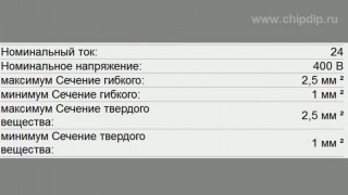 Клеммы Wago серии 273 - Для чего это нужно