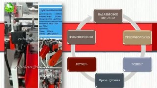 фибрОволокно