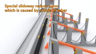 Линия мерной резки арматуры TJK GJW0816