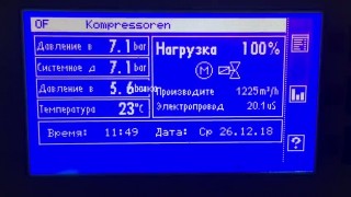 Как работает безмасляный винтовой компрессор