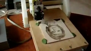 wyziganie fotografii lazerom