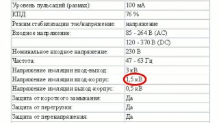 S-40-12 Блок питания, 12В, 3.3А,40Вт - Инструкция к применению