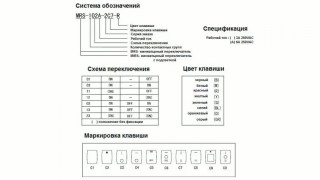 Переключатели серии MRS-101-2C3 - Магазин электронных компонентов