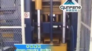 Basic Block Production Line