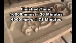 Высокоскоростная резьба по дереву