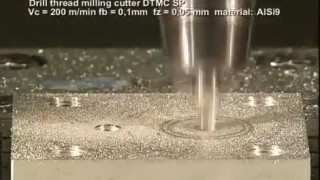 Инструмент для автоматизации производства.