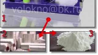 новый тип дробильной машины / порошок/