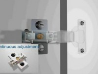 Установочная Anyway Clip площадка Pilot